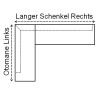 Langer Schenkel Rechts / Ottomane Links